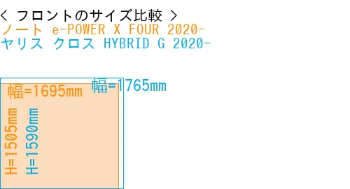 #ノート e-POWER X FOUR 2020- + ヤリス クロス HYBRID G 2020-